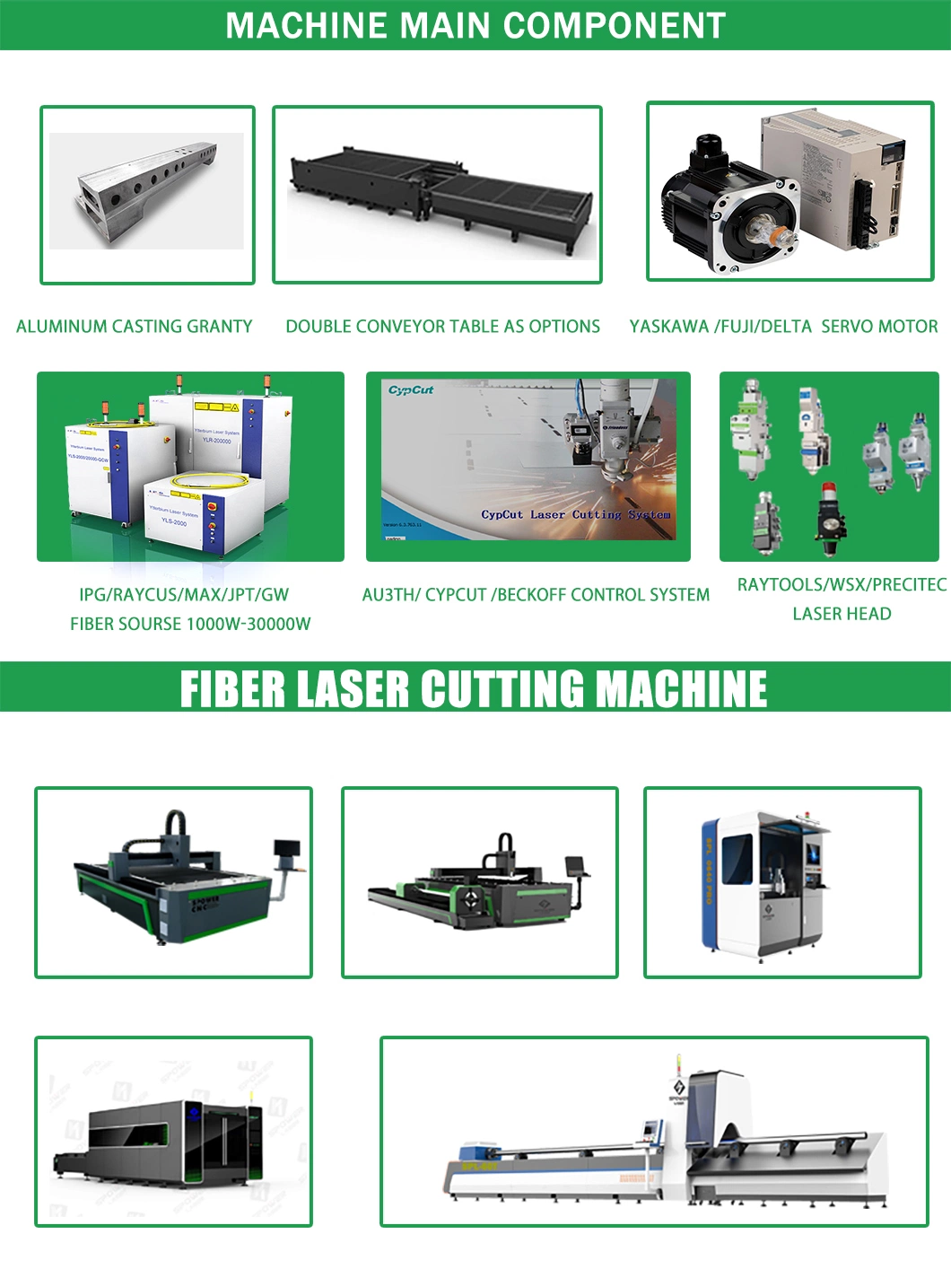 1000W/2000W/3000W Sheet Metal Aluminum Plate Carbon Sheet Stainless Steel Engraving Fiber Laser Cutting Machine 3015